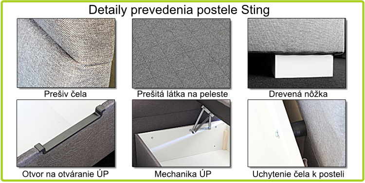 STING detaily